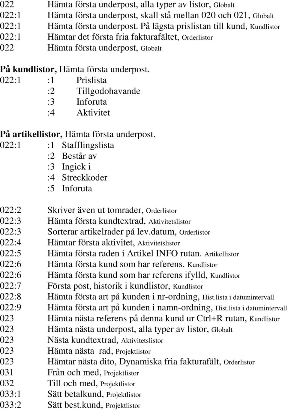 022:1 :1 Prislista :2 Tillgodohavande :3 Inforuta :4 Aktivitet På artikellistor, Hämta första underpost.