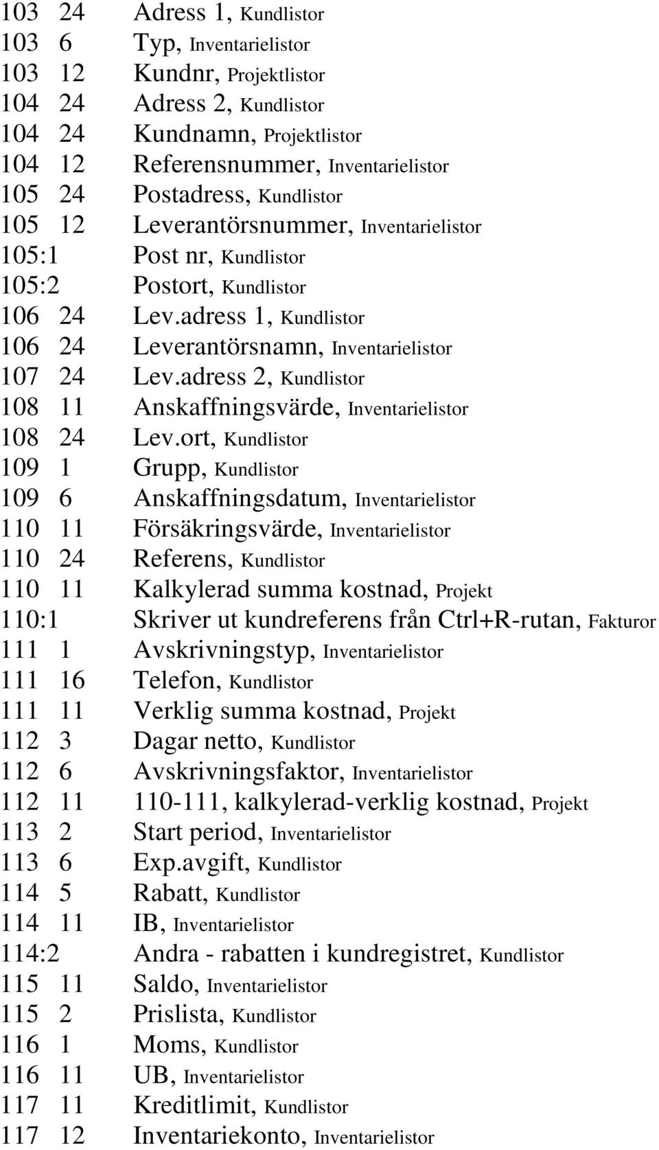 adress 1, Kundlistor 106 24 Leverantörsnamn, Inventarielistor 107 24 Lev.adress 2, Kundlistor 108 11 Anskaffningsvärde, Inventarielistor 108 24 Lev.