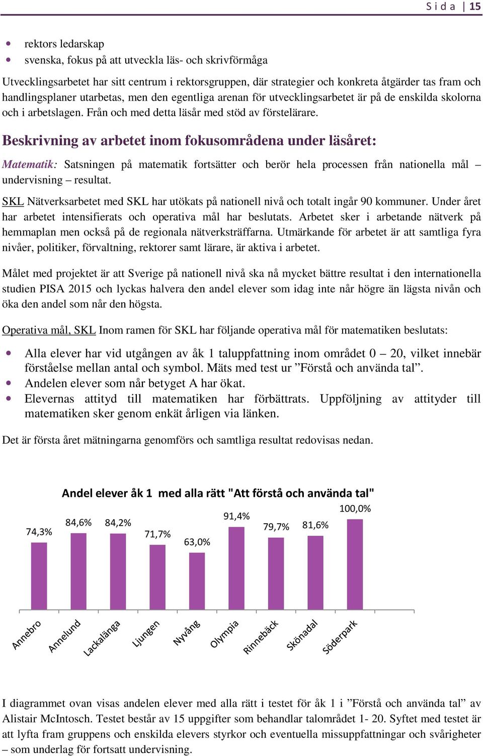 Beskrivning av arbetet inom fokusområdena under läsåret: Matematik: Satsningen på matematik fortsätter och berör hela processen från nationella mål undervisning resultat.