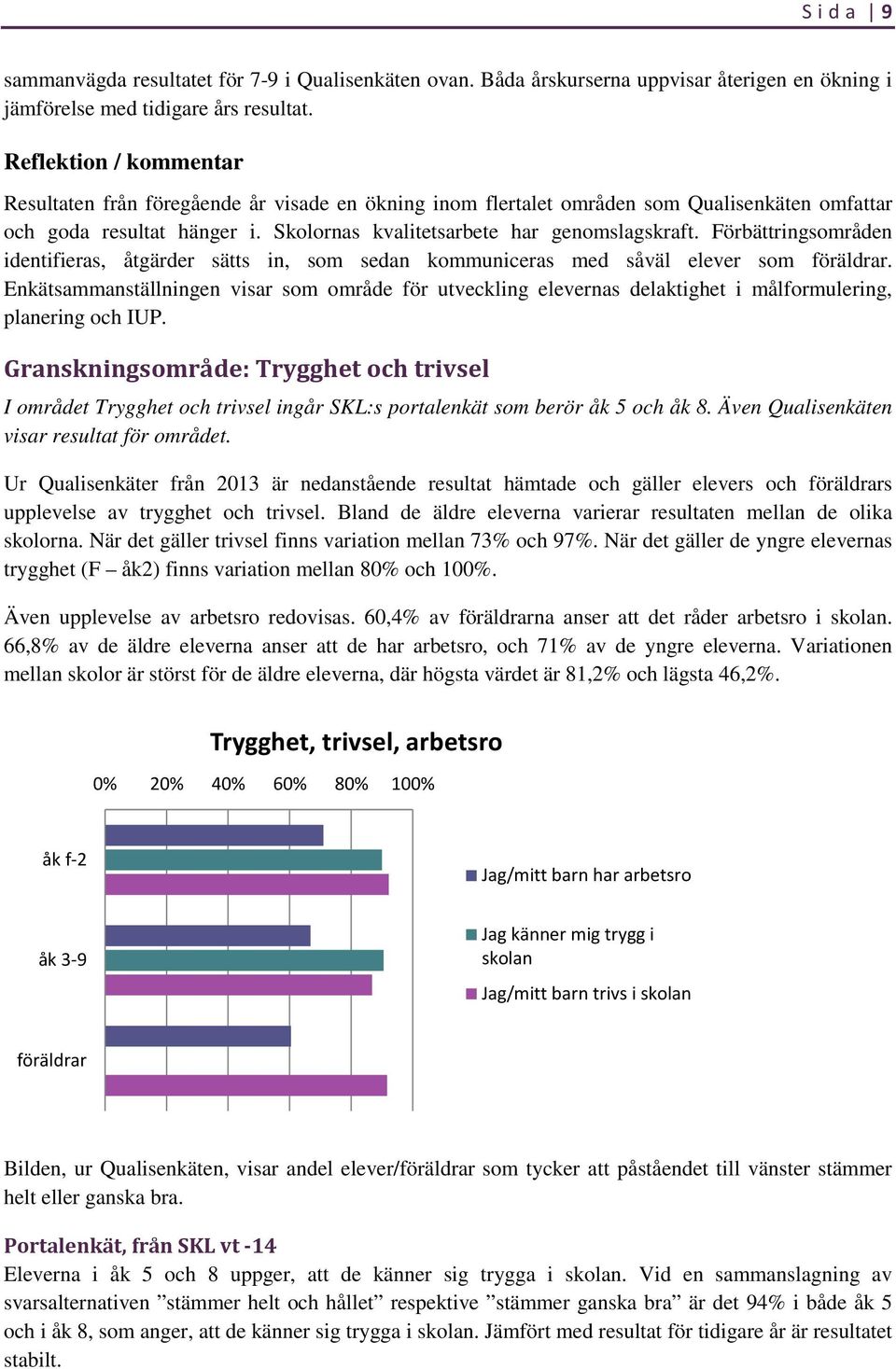 Förbättringsområden identifieras, åtgärder sätts in, som sedan kommuniceras med såväl elever som föräldrar.