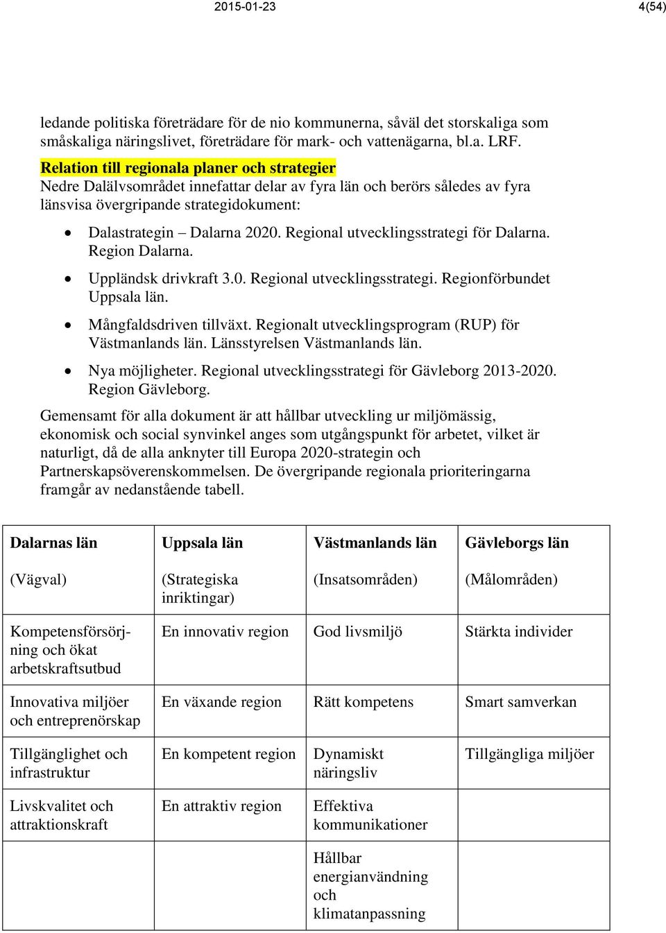 Regional utvecklingsstrategi för Dalarna. Region Dalarna. Uppländsk drivkraft 3.0. Regional utvecklingsstrategi. Regionförbundet Uppsala län. Mångfaldsdriven tillväxt.