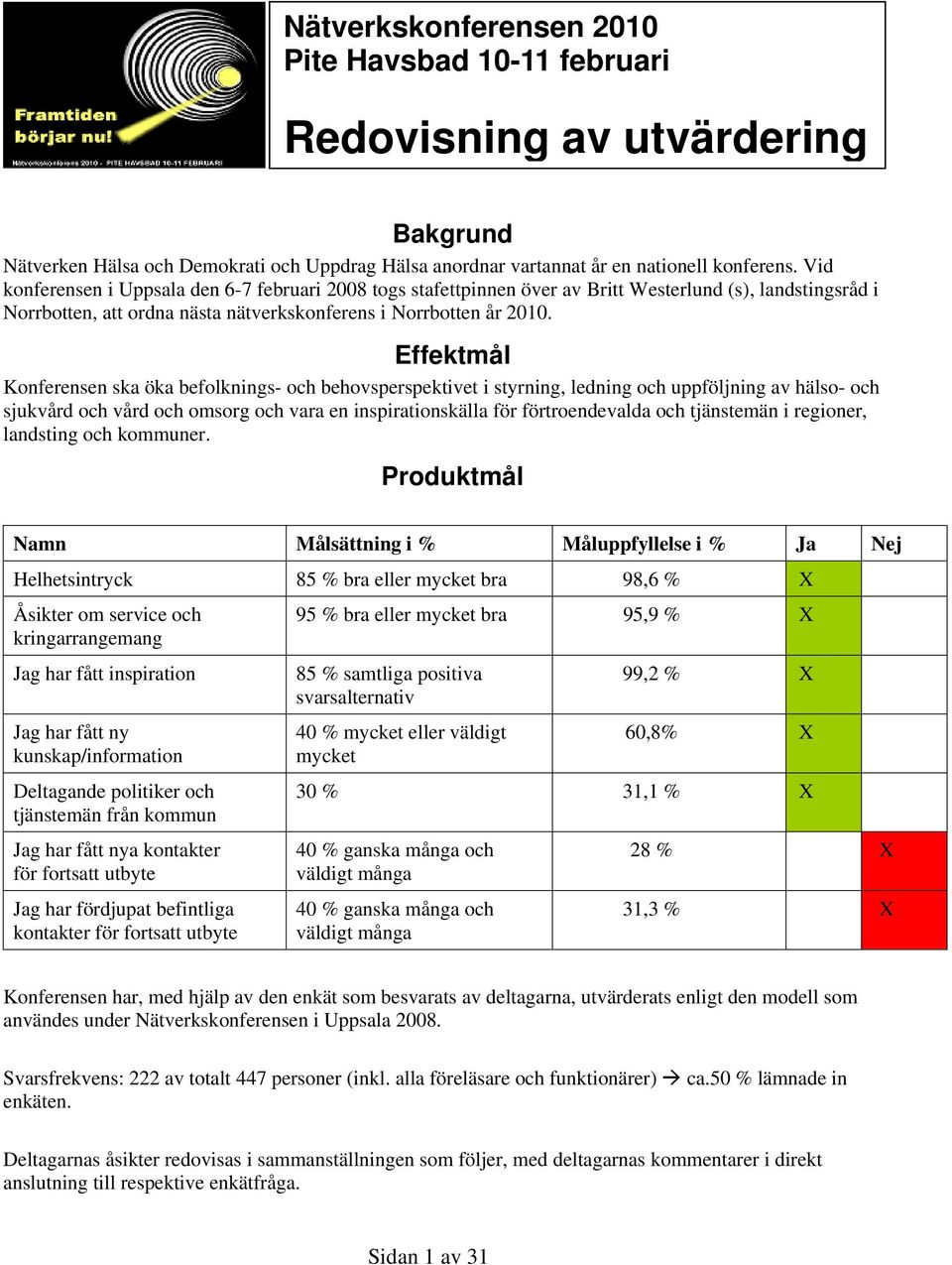 Effektmål Konferensen ska öka befolknings- och behovsperspektivet i styrning, ledning och uppföljning av hälso- och sjukvård och vård och omsorg och vara en inspirationskälla för förtroendevalda och