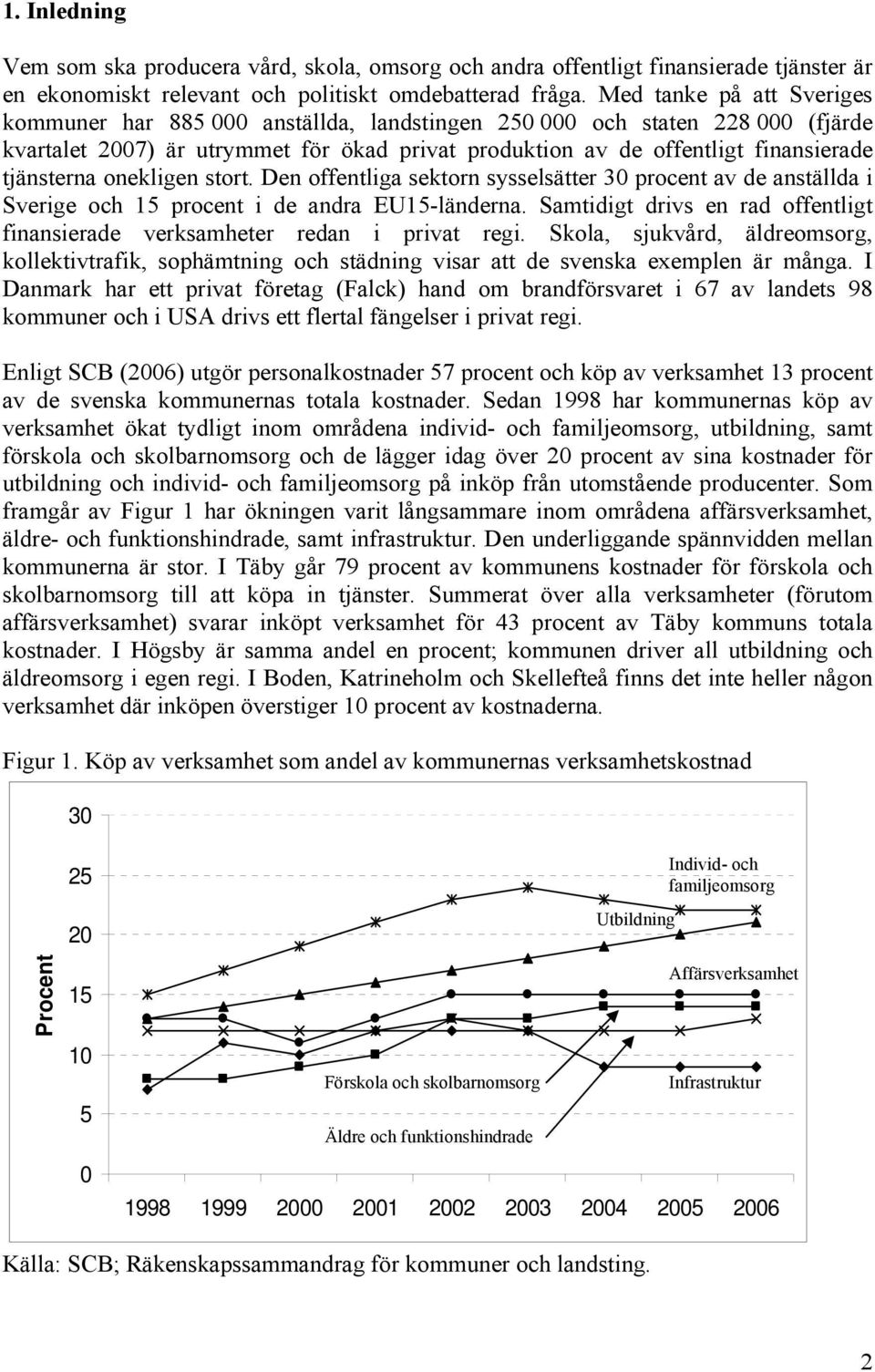 tjänsterna onekligen stort. Den offentliga sektorn sysselsätter 30 procent av de anställda i Sverige och 15 procent i de andra EU15-länderna.