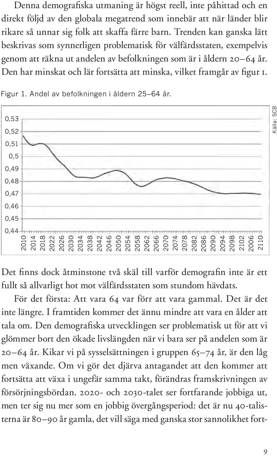 Den har minskat och lär fortsätta att minska, vilket framgår av figur 1. Figur 1. Andel av befolkningen i åldern 25 64 år.