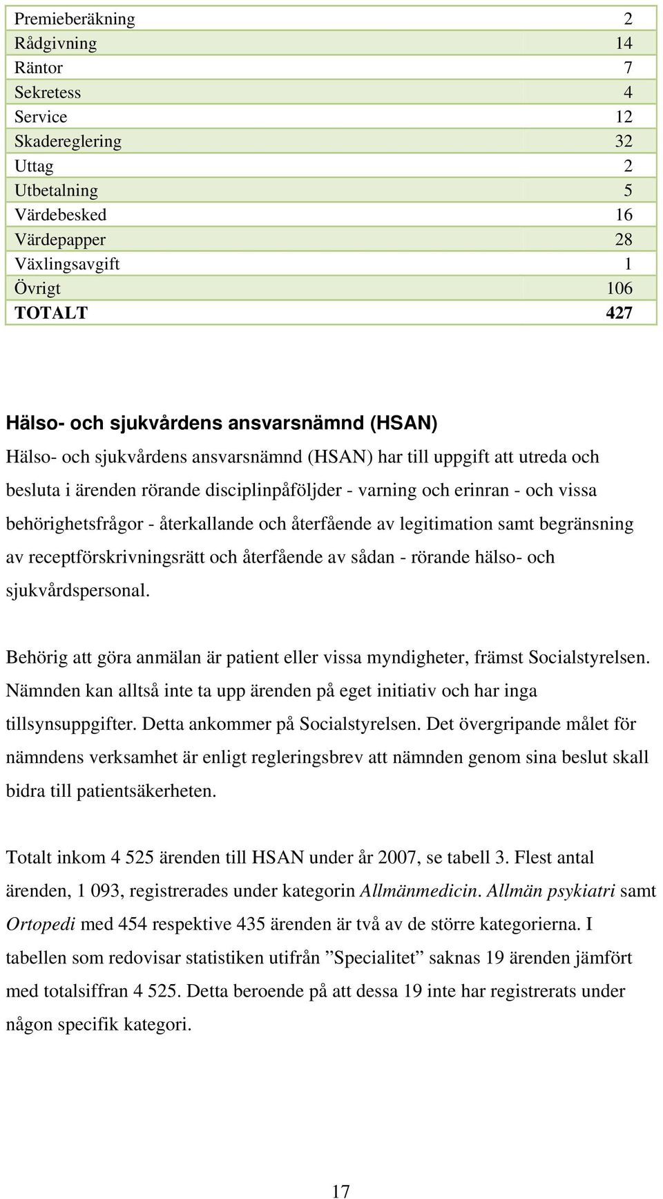 återkallande och återfående av legitimation samt begränsning av receptförskrivningsrätt och återfående av sådan - rörande hälso- och sjukvårdspersonal.