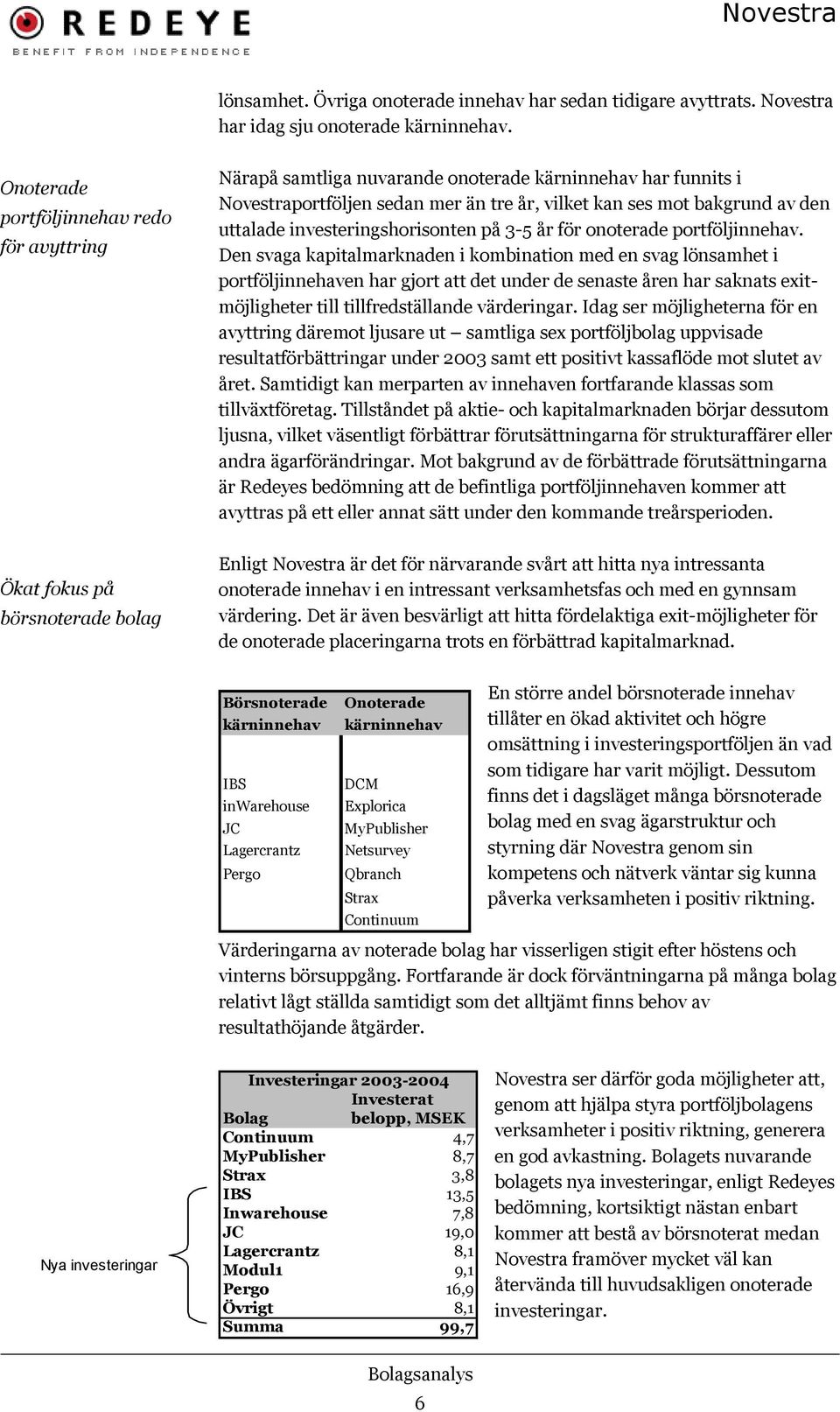 bakgrund av den uttalade investeringshorisonten på 3-5 år för onoterade portföljinnehav.