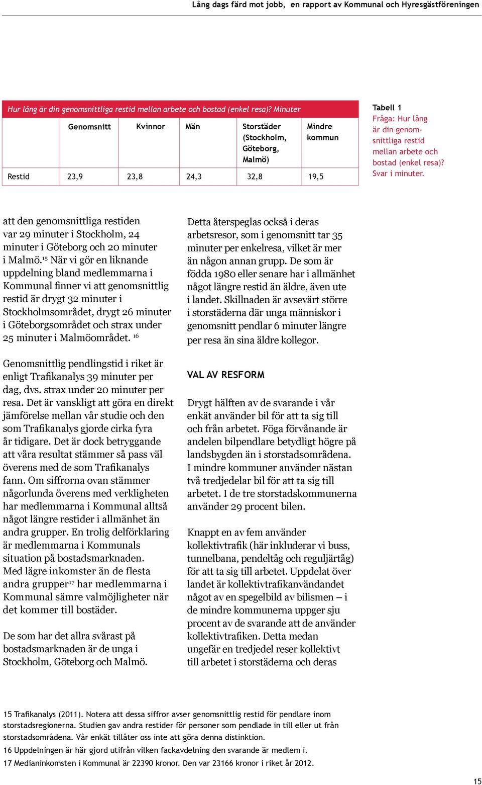 att den genomsnittliga restiden var 29 minuter i Stockholm, 24 minuter i Göteborg och 20 minuter i Malmö.