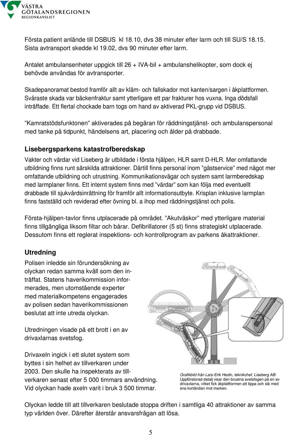 Skadepanoramat bestod framför allt av kläm- och fallskador mot kanten/sargen i åkplattformen. Svåraste skada var bäckenfraktur samt ytterligare ett par frakturer hos vuxna. Inga dödsfall inträffade.