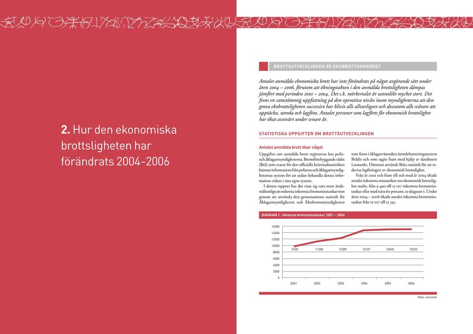 brottsligheten dämpas jämfört med perioden 2001 2004. Det s.k. mörkertalet är sannolikt mycket stort.