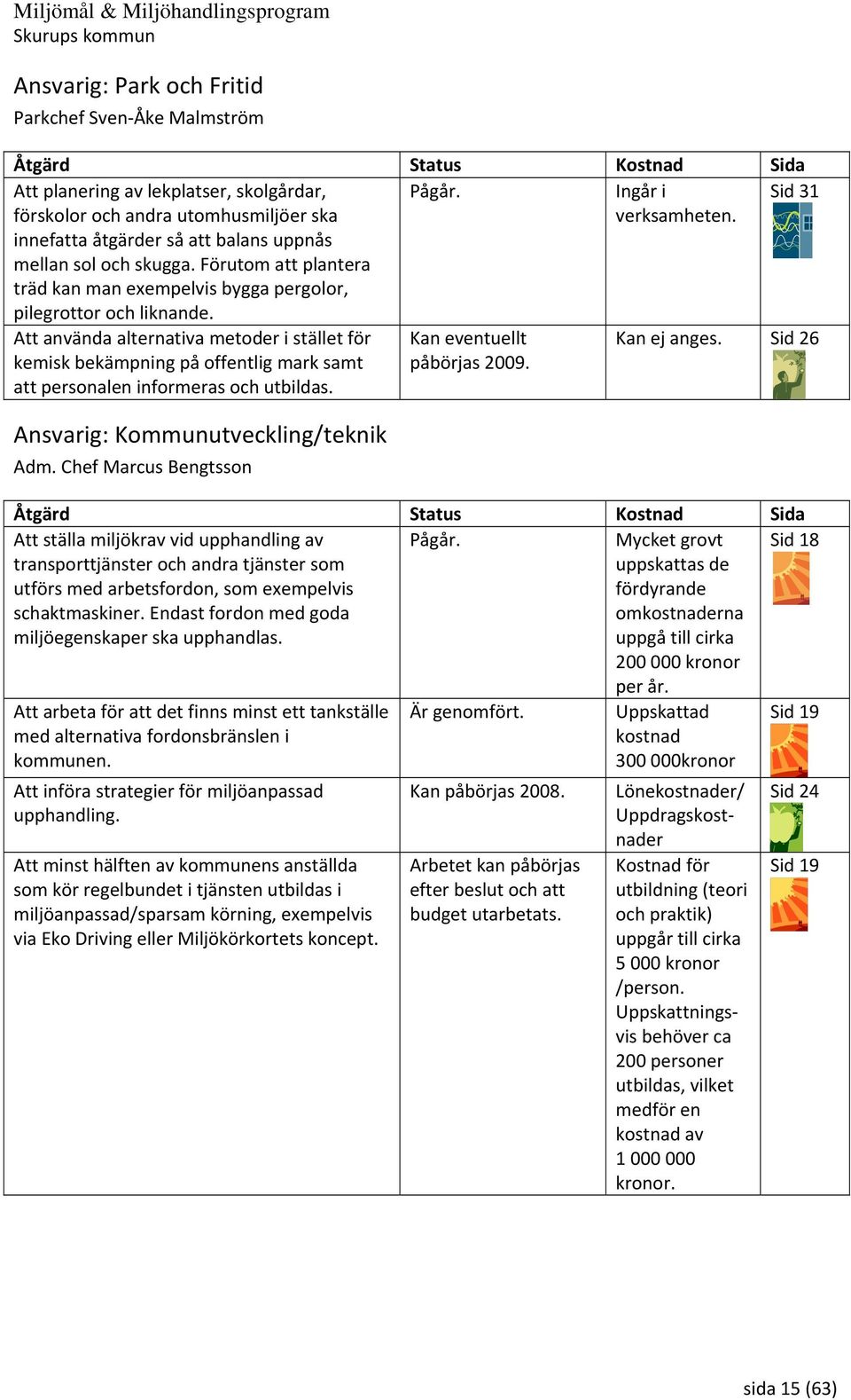 Sid 31 Att använda alternativa metoder i stället för kemisk bekämpning på offentlig mark samt att personalen informeras och utbildas. ig: Kommunutveckling/teknik Adm.