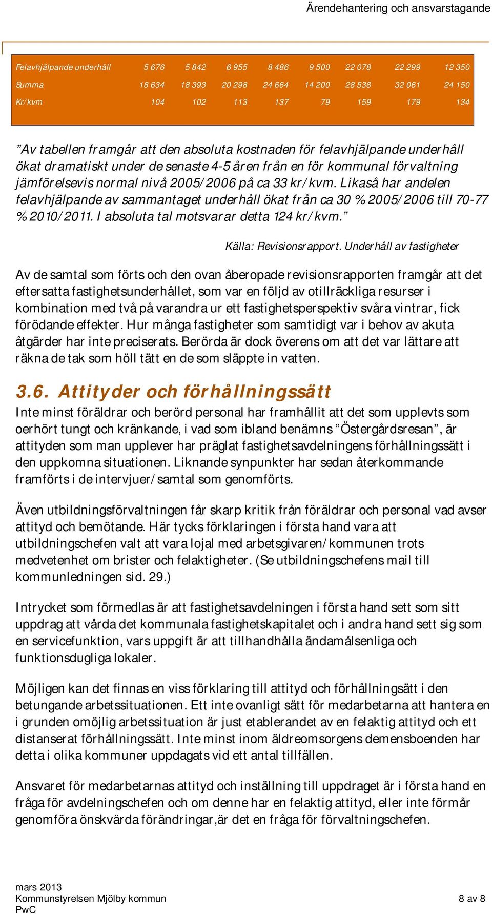 Likaså har andelen felavhjälpande av sammantaget underhåll ökat från ca 30 % 2005/2006 till 70-77 % 2010/2011. I absoluta tal motsvarar detta 124 kr/kvm. Källa: Revisionsrapport.