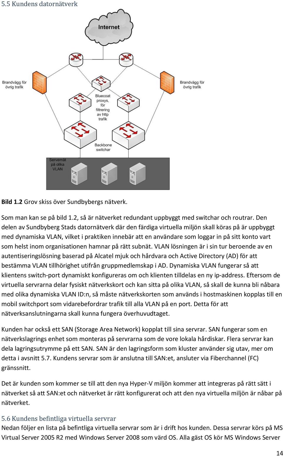 som helst inom organisationen hamnar på rätt subnät.