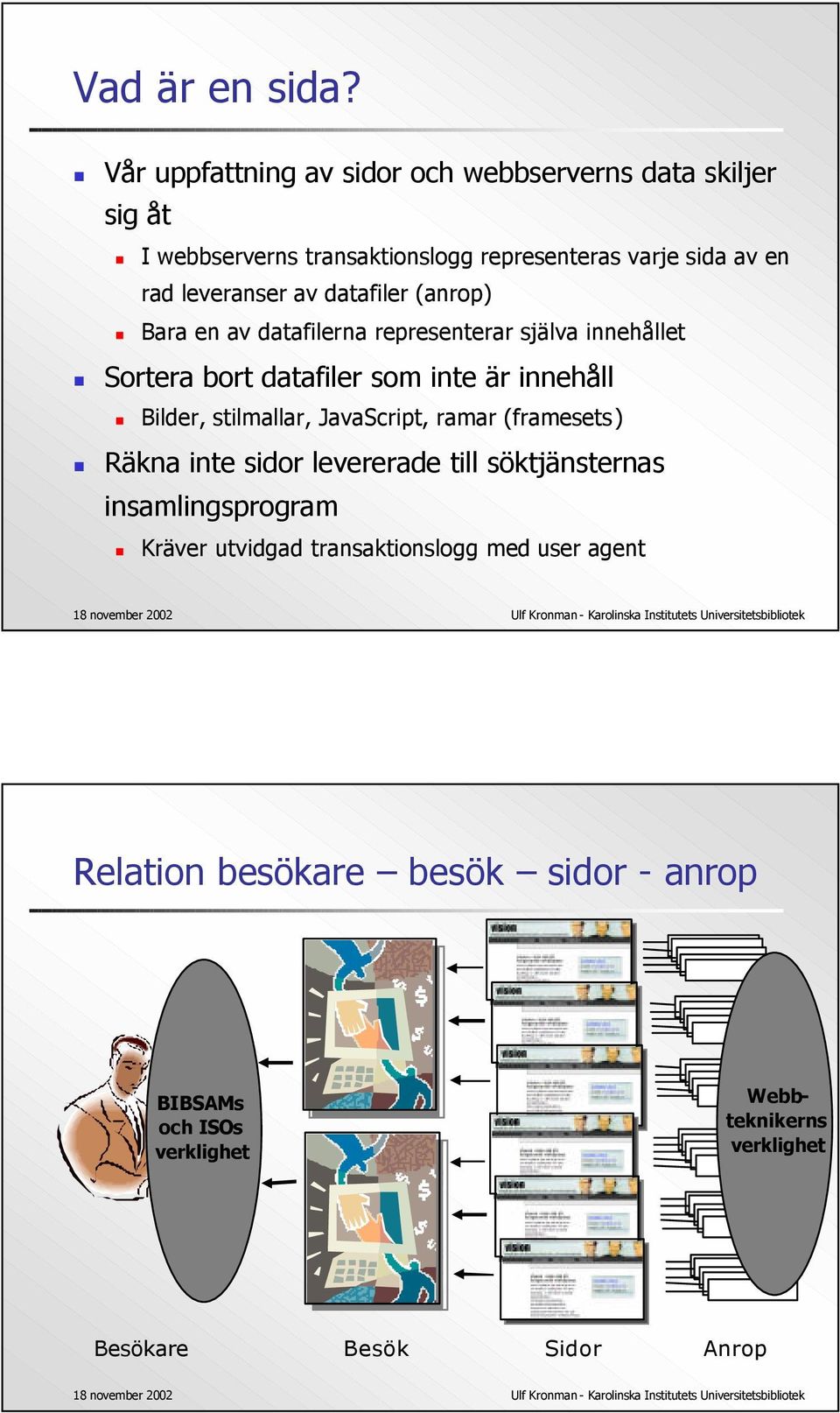 av datafiler (anrop) Bara en av datafilerna representerar själva innehållet Sortera bort datafiler som inte är innehåll Bilder, stilmallar,