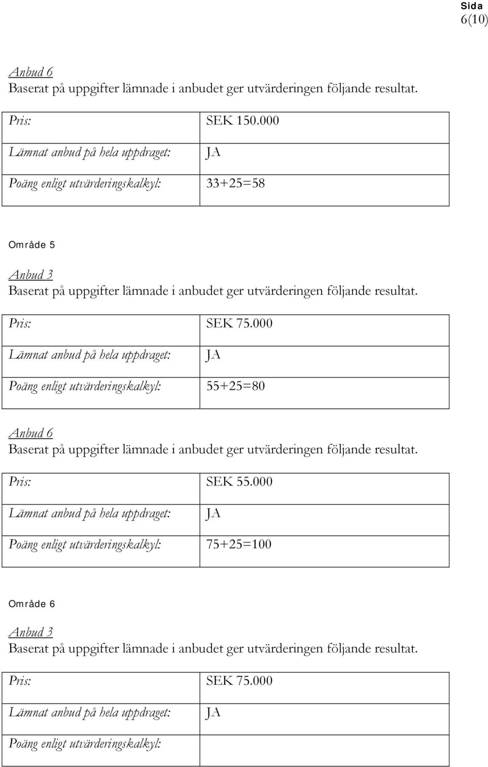 5 Pris: SEK 75.