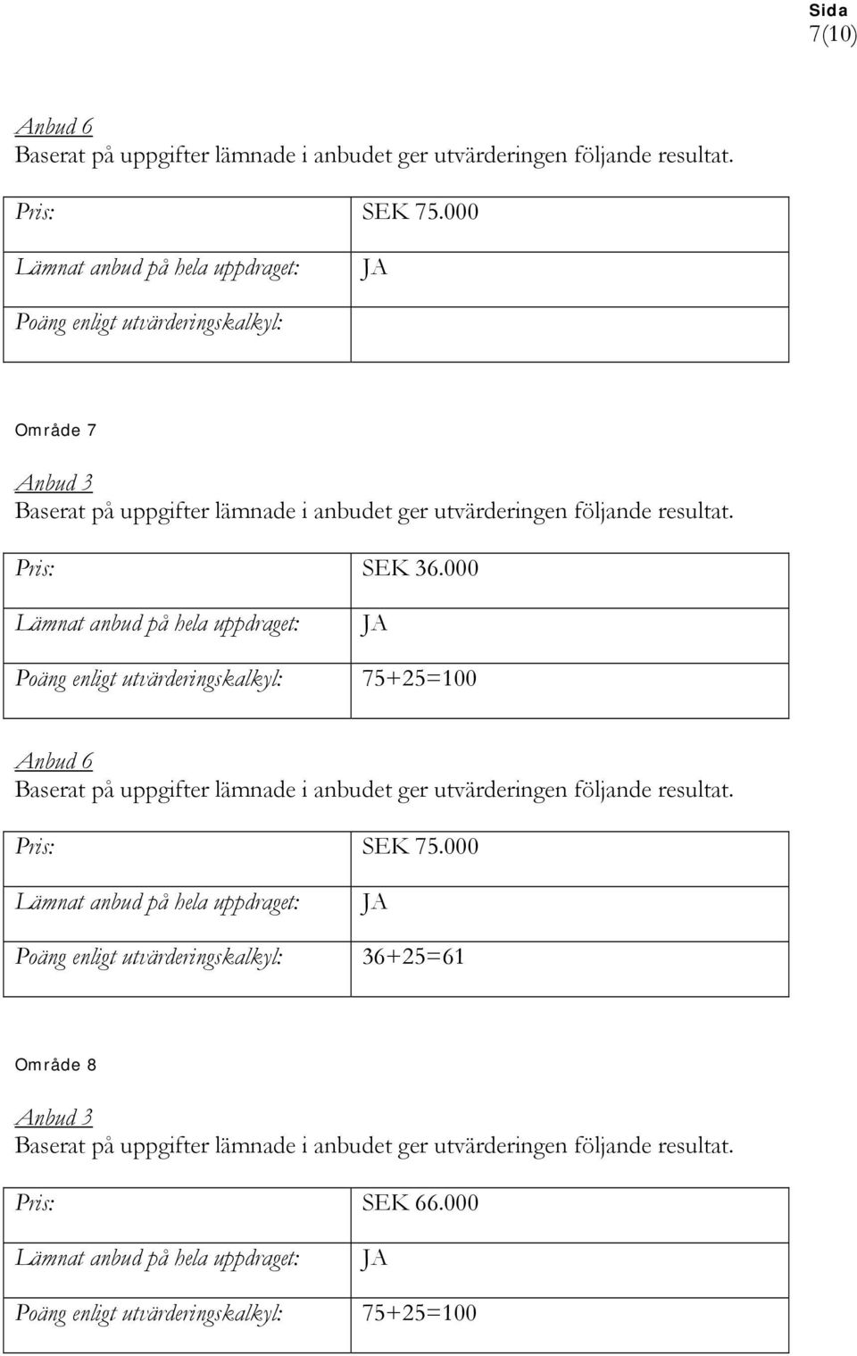 Område 7 Pris: SEK 36.000 Pris: SEK 75.