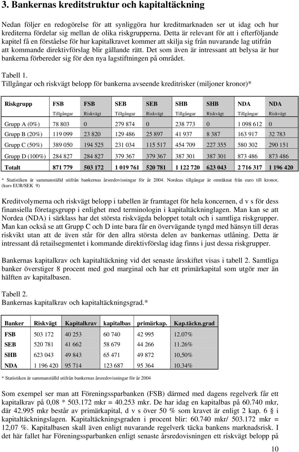 Det som även är intressant att belysa är hur bankerna förbereder sig för den nya lagstiftningen på området. Tabell 1.