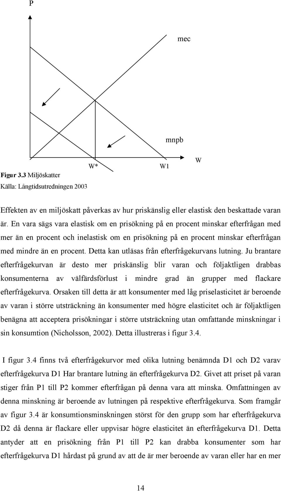 Detta kan utläsas från efterfrågekurvans lutning.