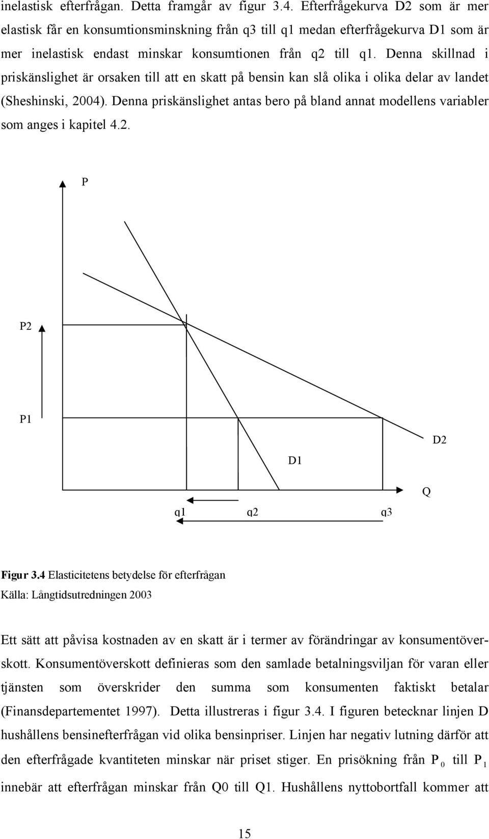 Denna skillnad i priskänslighet är orsaken till att en skatt på bensin kan slå olika i olika delar av landet (Sheshinski, 2004).