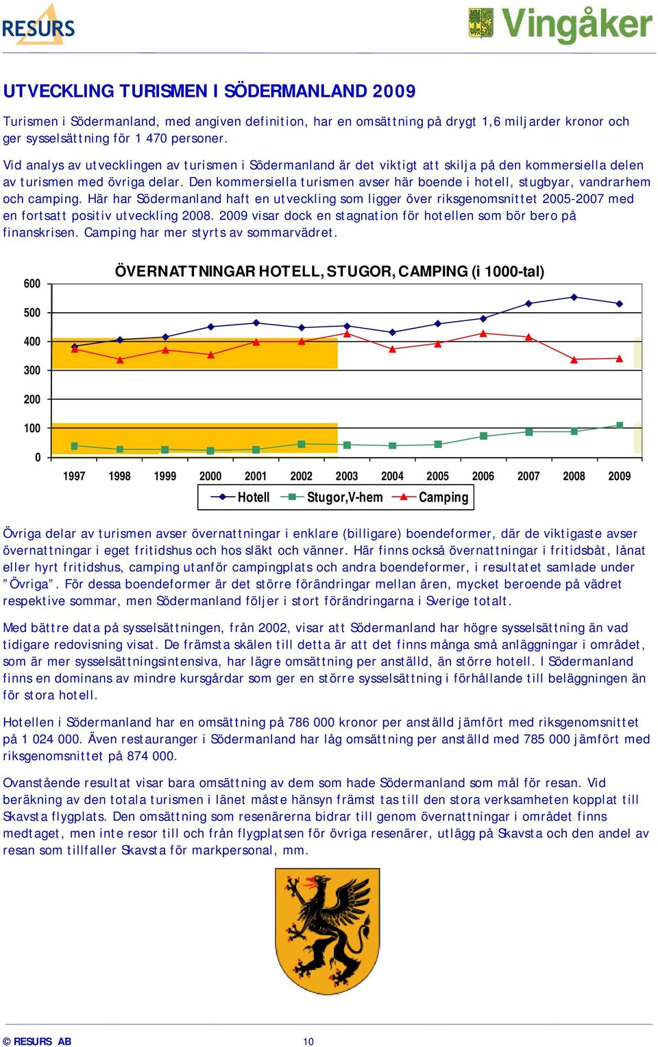 Den kommersiella turismen avser här boende i hotell, stugbyar, vandrarhem och camping.