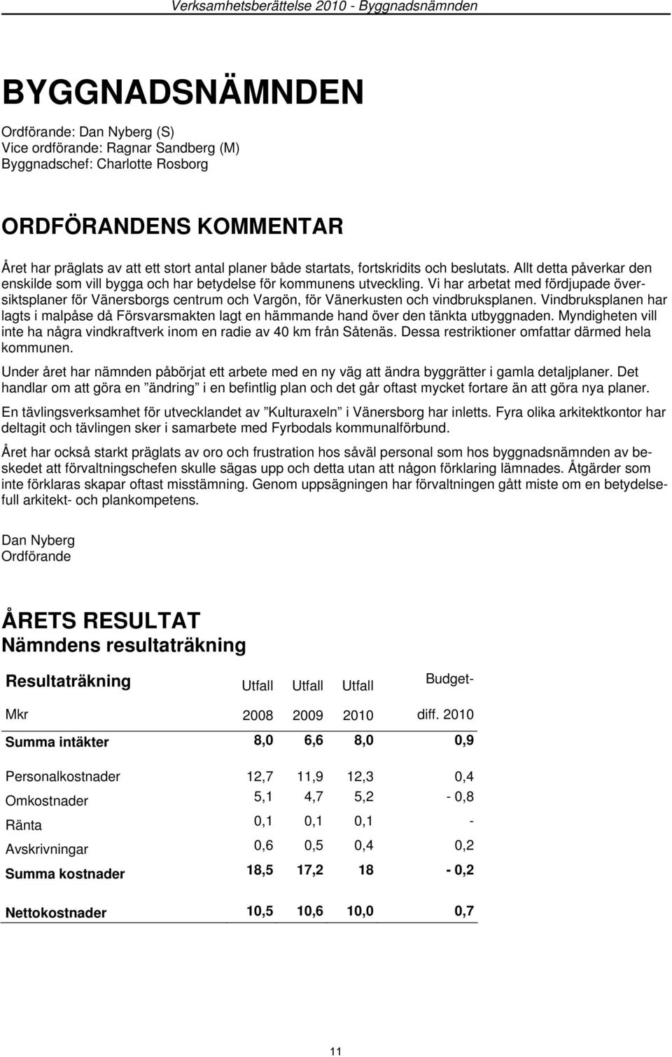 Vi har arbetat med fördjupade översiktsplaner för Vänersborgs centrum och Vargön, för Vänerkusten och vindbruksplanen.