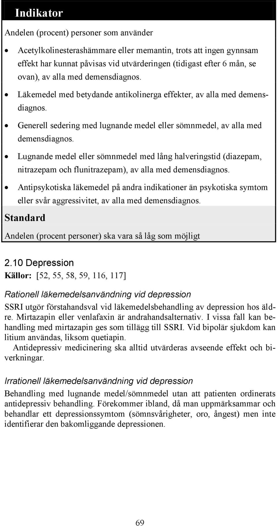 Lugnande medel eller sömnmedel med lång halveringstid (diazepam, nitrazepam och flunitrazepam), av alla med demensdiagnos.