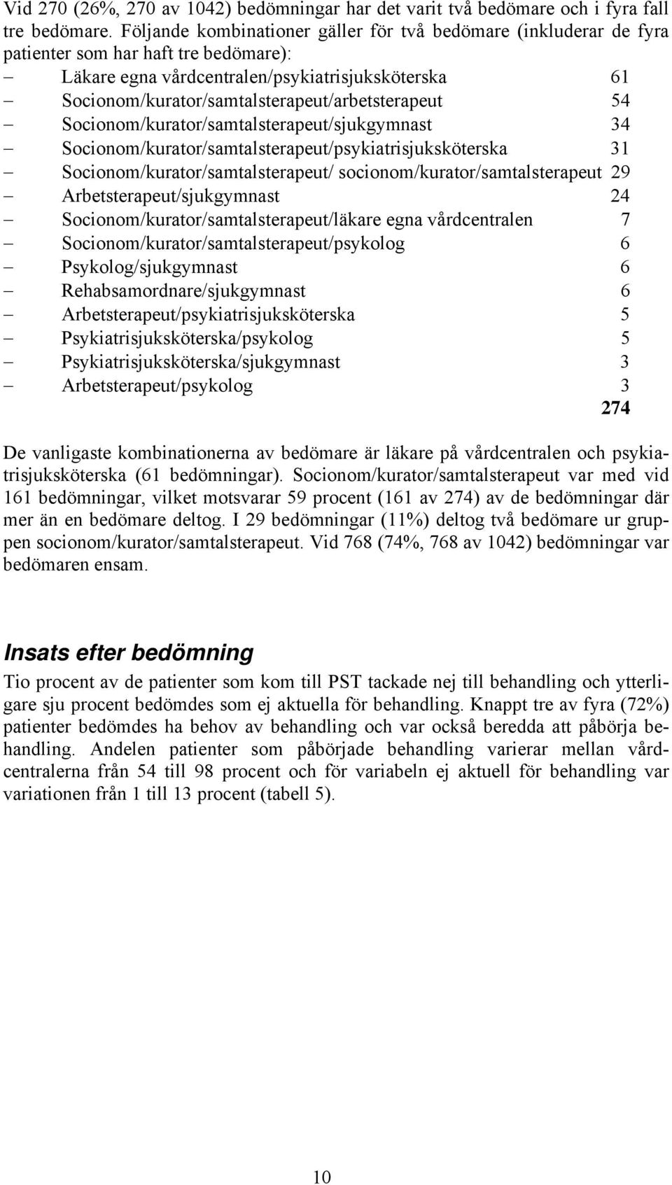 Socionom/kurator/samtalsterapeut/arbetsterapeut 54 Socionom/kurator/samtalsterapeut/sjukgymnast 34 Socionom/kurator/samtalsterapeut/psykiatrisjuksköterska 31 Socionom/kurator/samtalsterapeut/