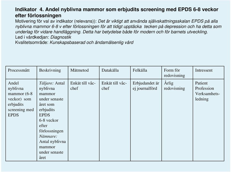 nyblivna mammor 6-8 v efter förlossningen för att tidigt upptäcka tecken på depression och ha detta som underlag för vidare handläggning.