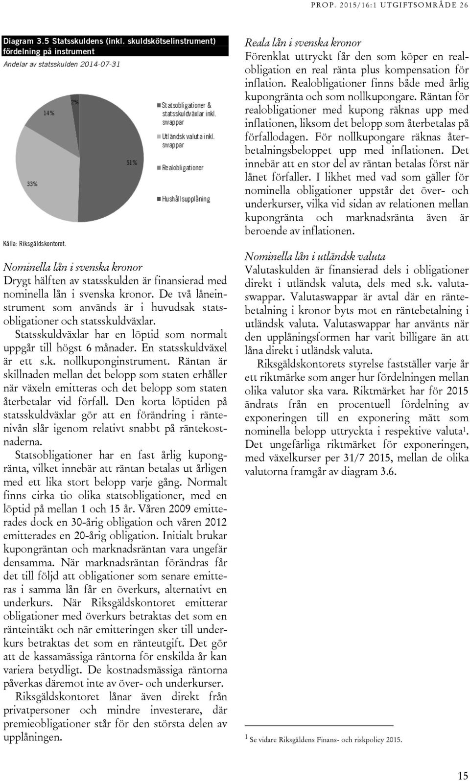 Statsskuldväxlar har en löptid som normalt uppgår till högst 6 månader. En statsskuldväxel är ett s.k. nollkuponginstrument.