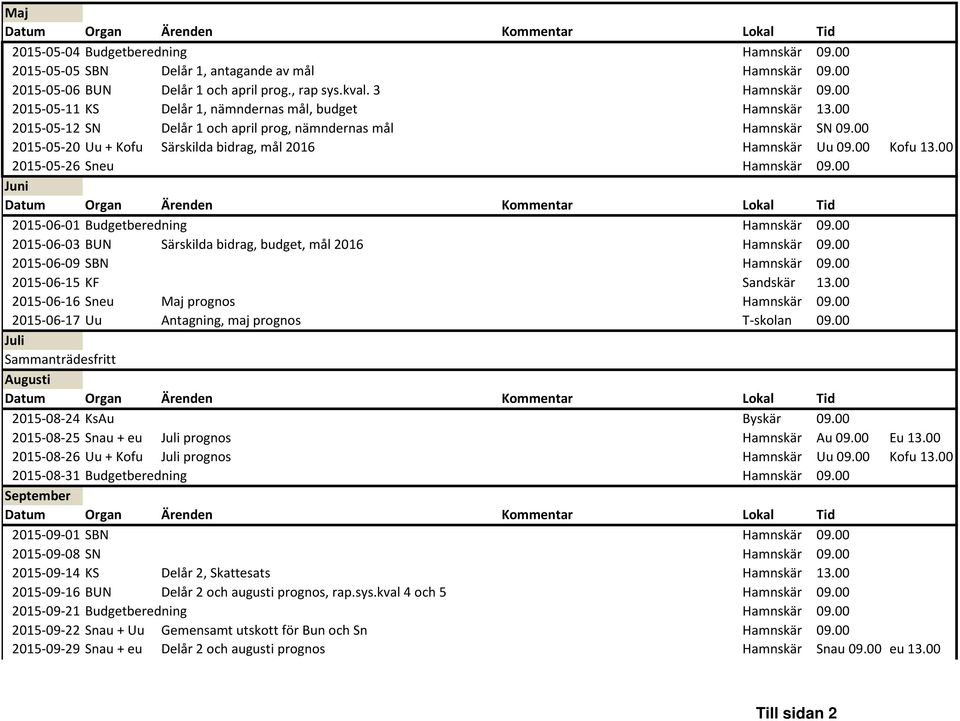 00 2015-05-20 Uu + Kofu Särskilda bidrag, mål 2016 Hamnskär Uu 09.00 Kofu 13.00 2015-05-26 Sneu Hamnskär 09.00 Juni Datum Organ Ärenden Kommentar Lokal Tid 2015-06-01 Budgetberedning Hamnskär 09.