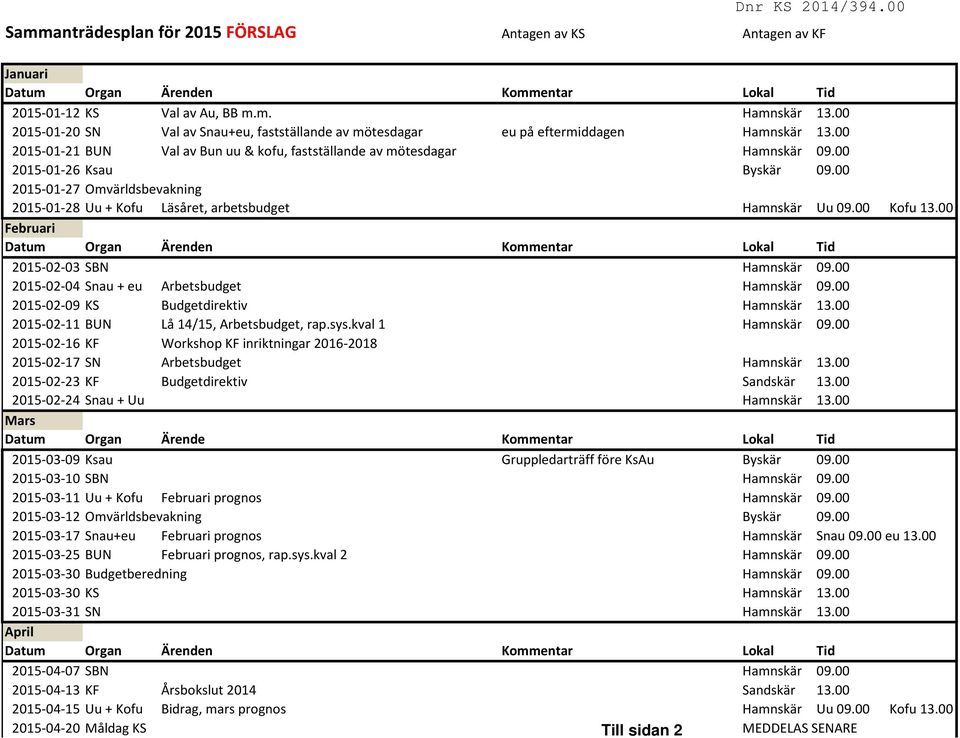 00 2015-01-26 Ksau Byskär 09.00 2015-01-27 Omvärldsbevakning 2015-01-28 Uu + Kofu Läsåret, arbetsbudget Hamnskär Uu 09.00 Kofu 13.