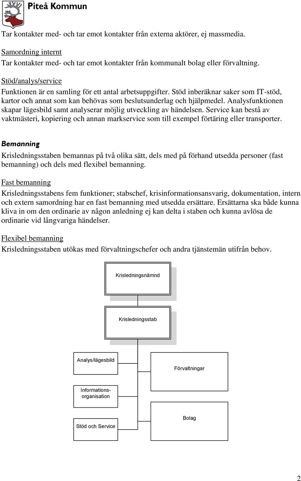 Analysfunktionen skapar lägesbild samt analyserar möjlig utveckling av händelsen. Service kan bestå av vaktmästeri, kopiering och annan markservice som till exempel förtäring eller transporter.