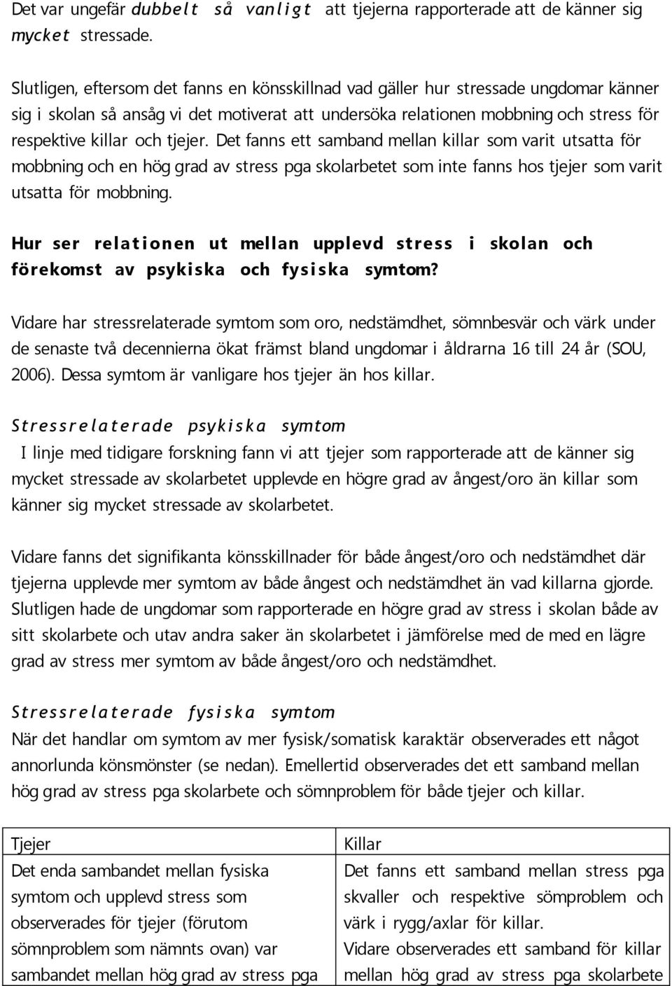 tjejer. Det fanns ett samband mellan killar som varit utsatta för mobbning och en hög grad av stress pga skolarbetet som inte fanns hos tjejer som varit utsatta för mobbning.