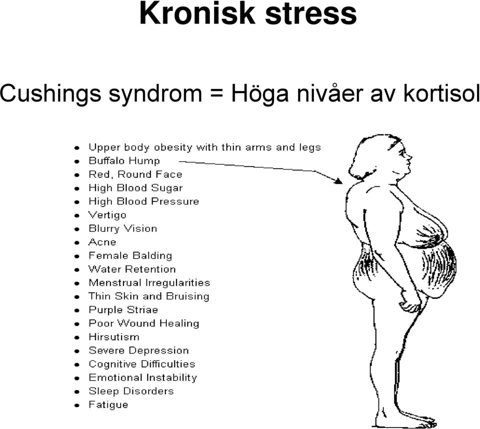 syndrom = Höga