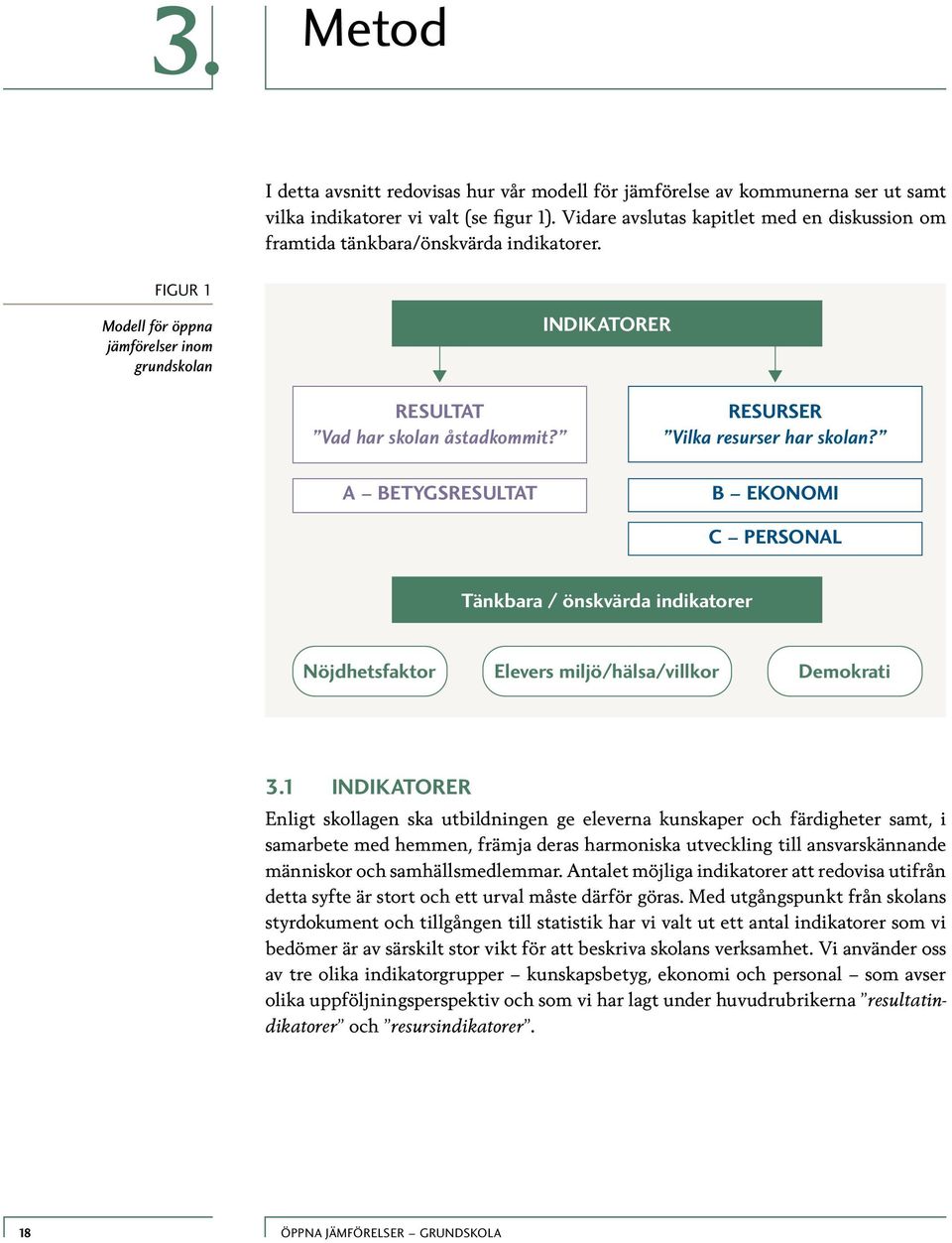 A BETYGSRESULTAT RESURSER Vilka resurser har skolan? B EKONOMI C PERSONAL Tänkbara / önskvärda indikatorer Nöjdhetsfaktor Elevers miljö/hälsa/villkor Demokrati 3.