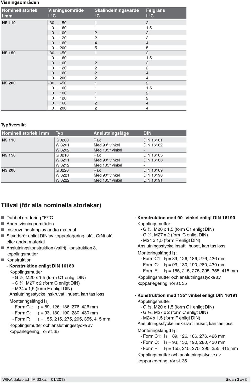 .. 200 2 4 Felgräns i C Typöversikt Nominell storlek i mm Typ Anslutningsläge DIN NS 110 G 3200 Rak DIN 16181 W 3201 Med 90 vinkel DIN 16182 W 3202 Med 135 vinkel - NS 150 G 3210 Rak DIN 16185 W 3211