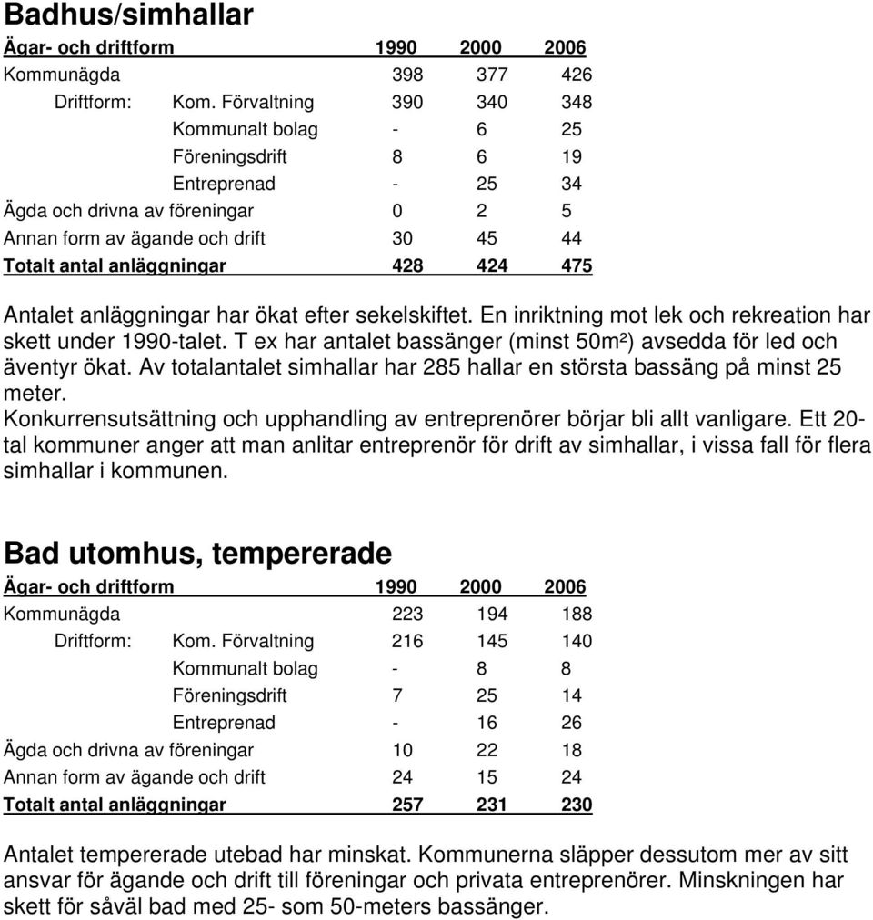 475 Antalet anläggningar har ökat efter sekelskiftet. En inriktning mot lek och rekreation har skett under 1990-talet. T ex har antalet bassänger (minst 50m²) avsedda för led och äventyr ökat.