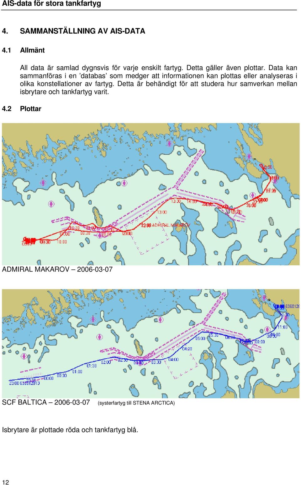 Data kan sammanföras i en databas som medger att informationen kan plottas eller analyseras i olika konstellationer