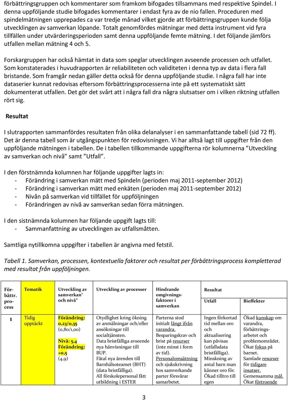 Totalt genomfördes mätningar med detta instrument vid fyra tillfällen under utvärderingsperioden samt denna uppföljande femte mätning. I det följande jämförs utfallen mellan mätning och 5.