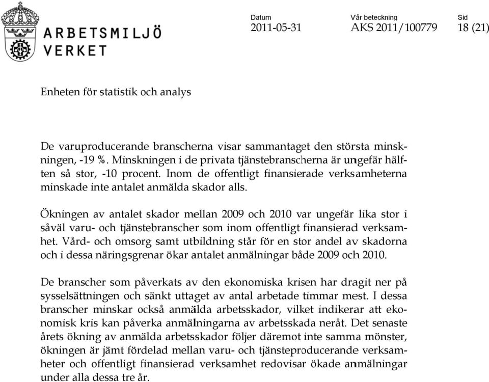 Ökningenn av antalett skador mellan 2009 och 2010 var ungefär lika stor i såväl varu- och tjänstebranscherr som inom offentligt finansieradd verksam- skadorna het.