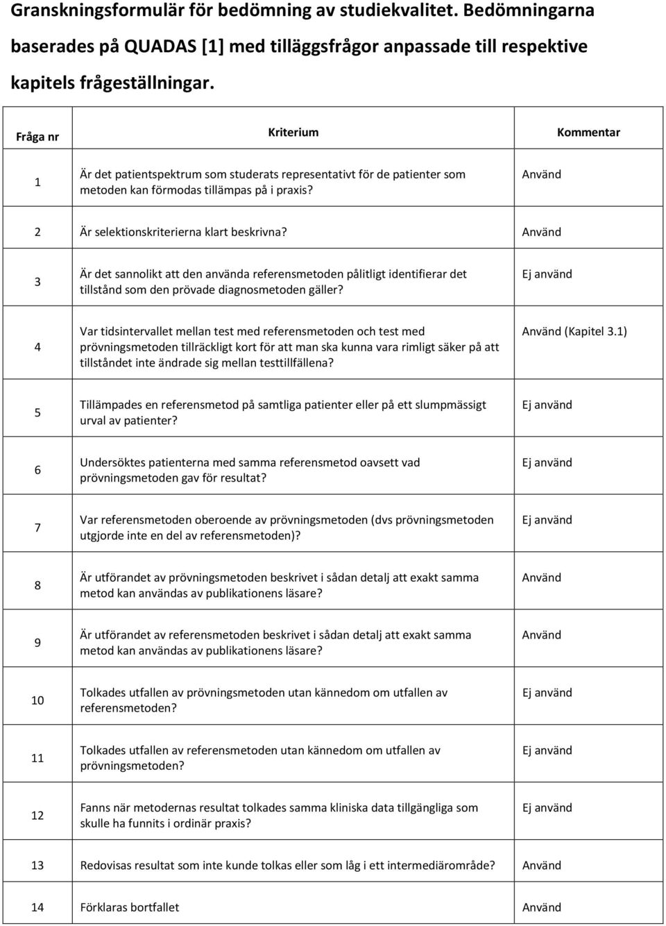 Använd 3 Är det sannolikt att den använda referensmetoden pålitligt identifierar det tillstånd som den prövade diagnosmetoden gäller?