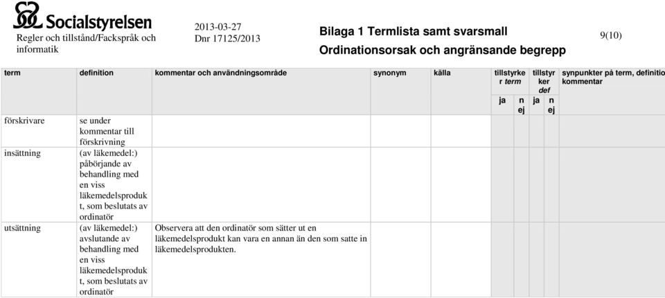 läkemedel:) avslutade av behadlig med e viss läkemedelsproduk t, som beslutats av ordiatör Observera att
