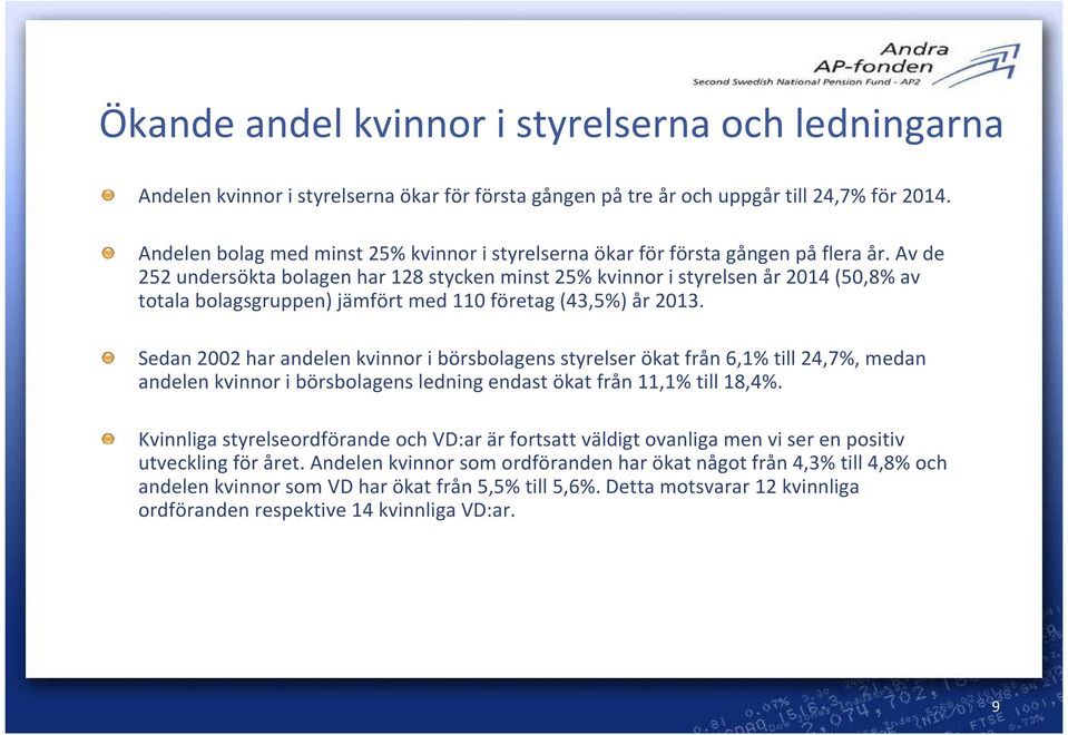 Av de 252 undersökta bolagen har 128 stycken minst 25% kvinnor i styrelsen år 14 (50,8% av totala bolagsgruppen) jämfört med 110 företag (43,5%) år 13.