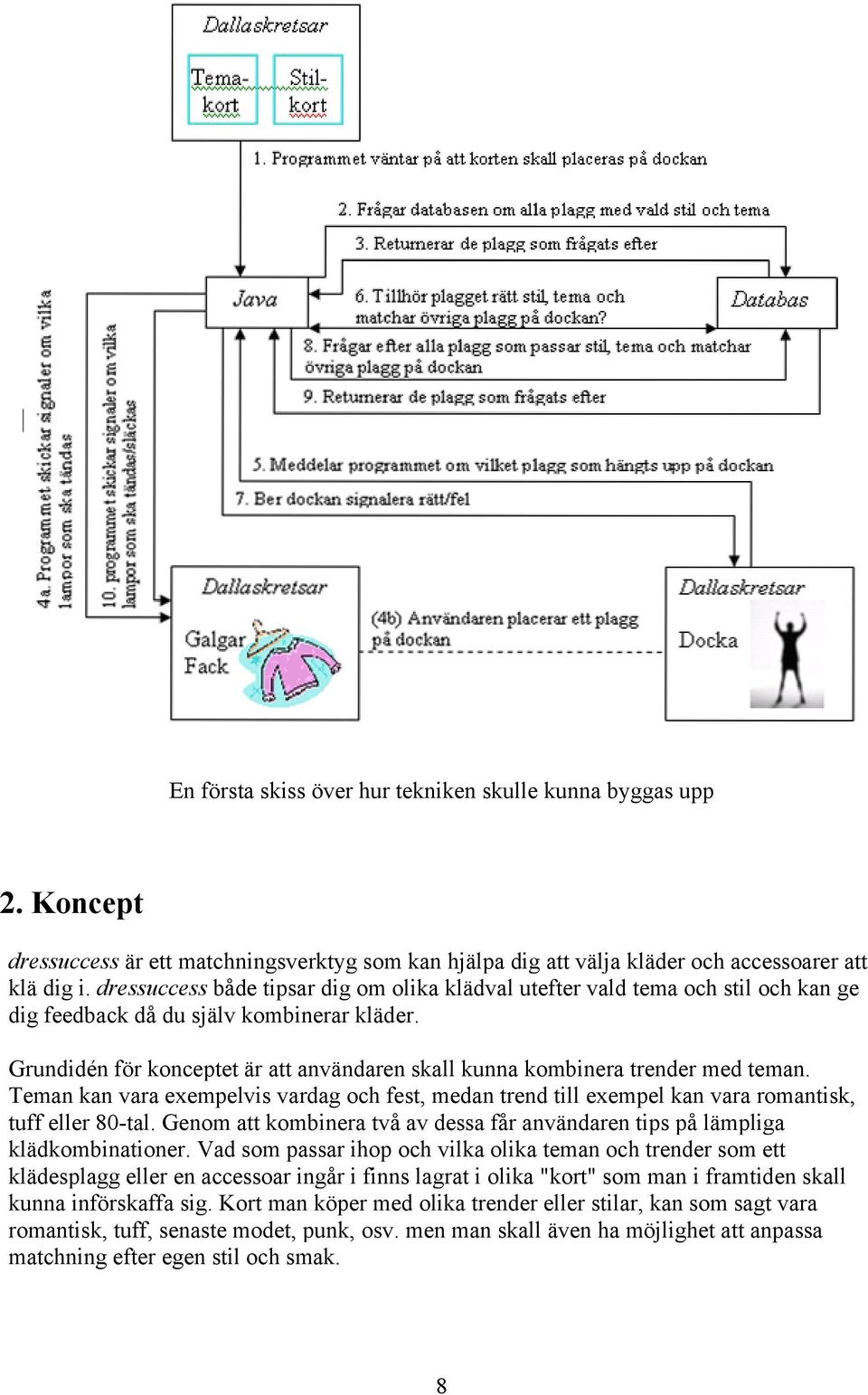 Grundidén för konceptet är att användaren skall kunna kombinera trender med teman. Teman kan vara exempelvis vardag och fest, medan trend till exempel kan vara romantisk, tuff eller 80-tal.