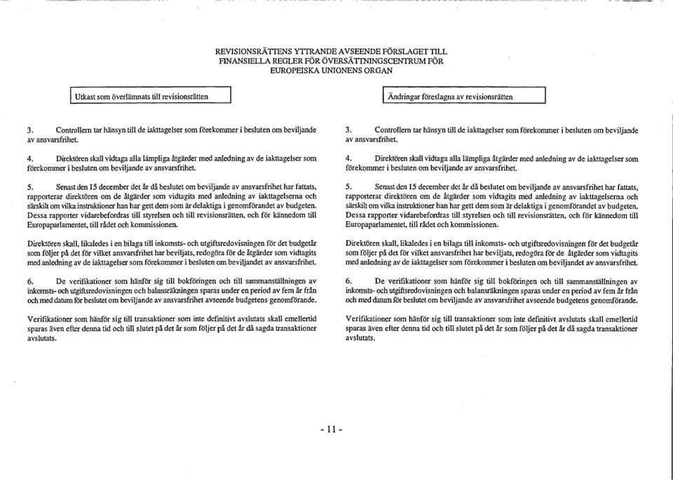 Direktoren skall vidtaga alla lämpliga atgärder med anledning av de iakttagelser som förekommer i besluten om beviljande av ansvarsfrihet. 5.