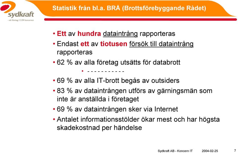 begås av outsiders 83 % av dataintrången utförs av gärningsmän som inte är anställda i företaget 69 % av