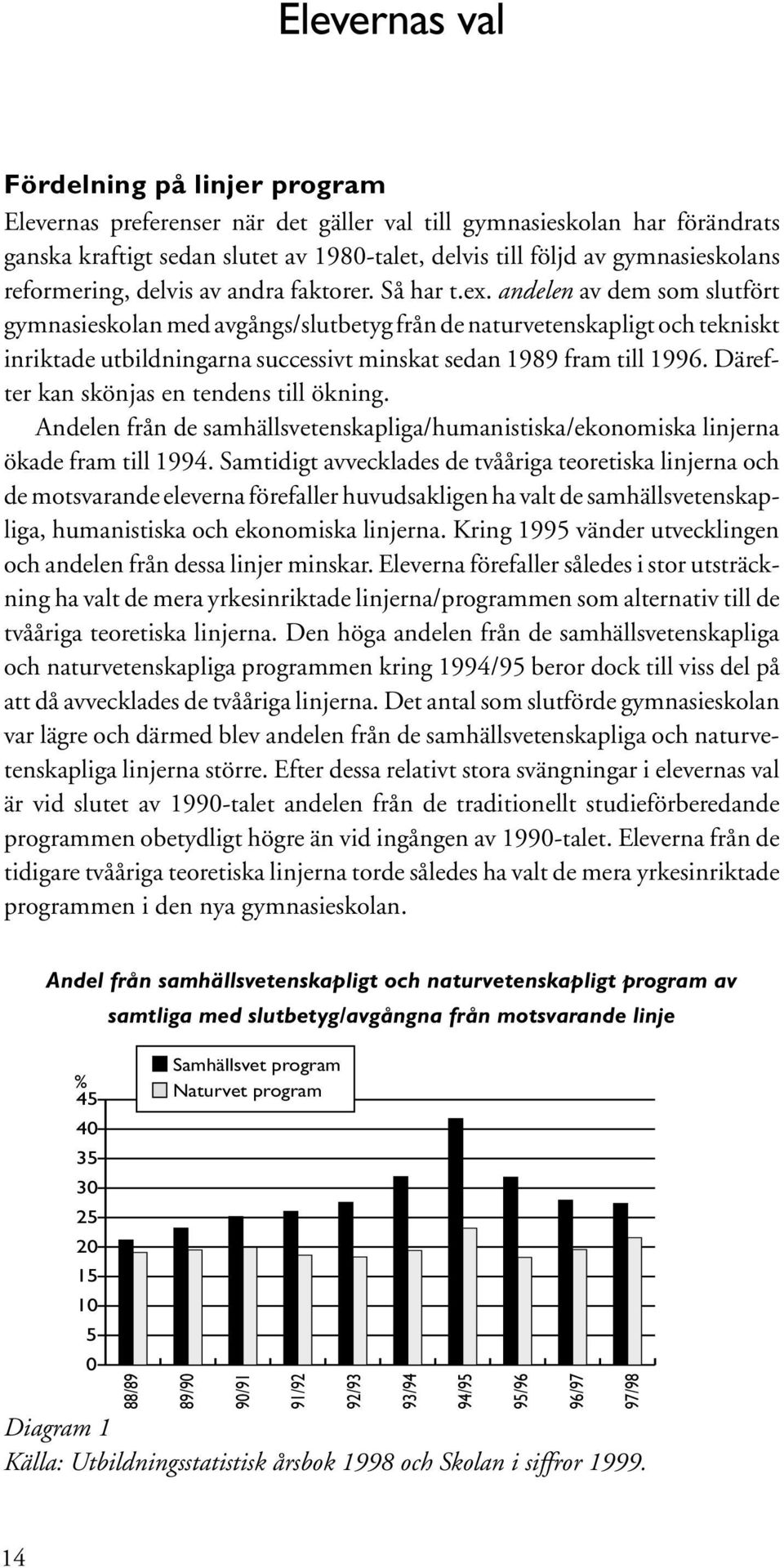 andelen av dem som slutfört gymnasieskolan med avgångs/slutbetyg från de naturvetenskapligt och tekniskt inriktade utbildningarna successivt minskat sedan 1989 fram till 1996.