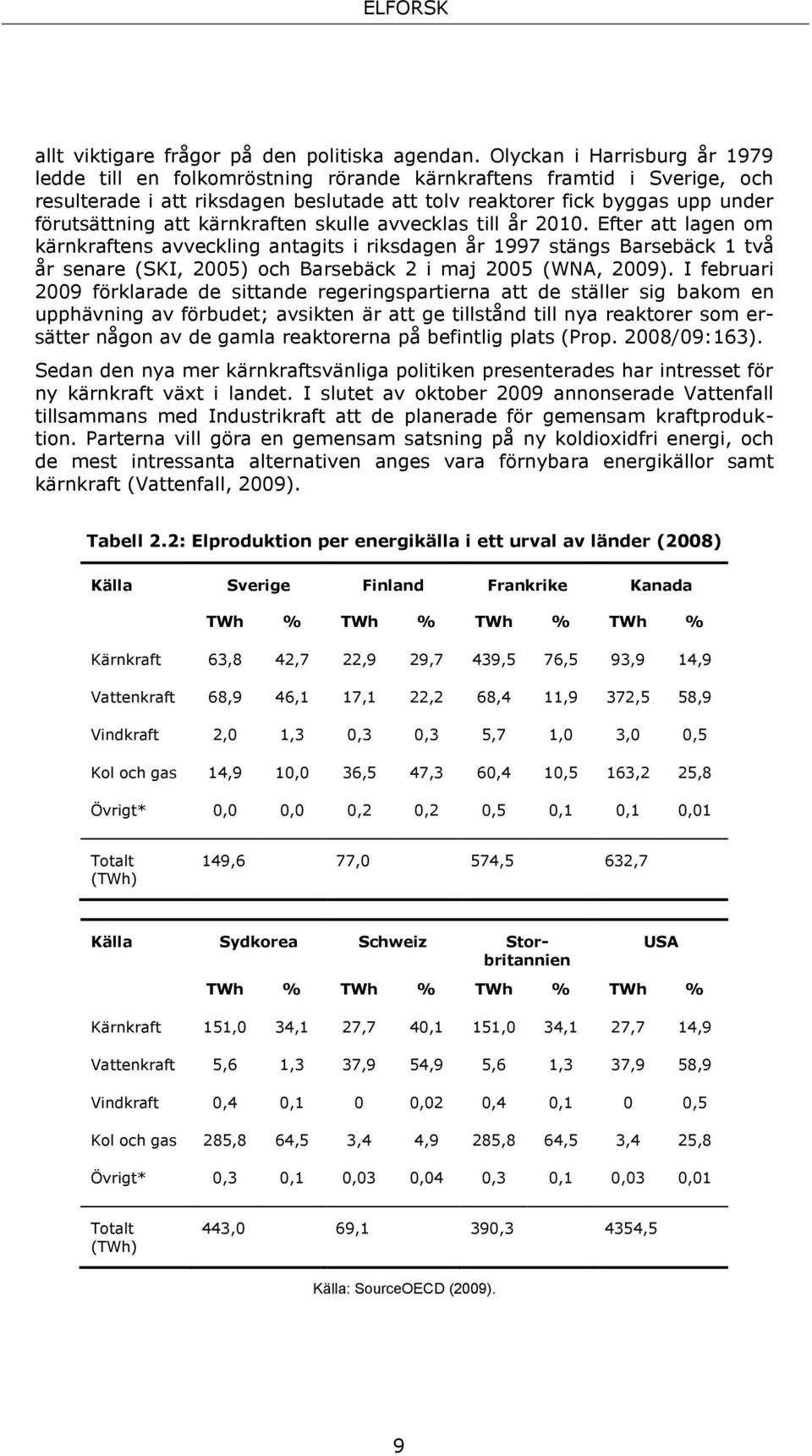 kärnkraften skulle avvecklas till år 2010. Efter att lagen om kärnkraftens avveckling antagits i riksdagen år 1997 stängs Barsebäck 1 två år senare (SKI, 2005) och Barsebäck 2 i maj 2005 (WNA, 2009).