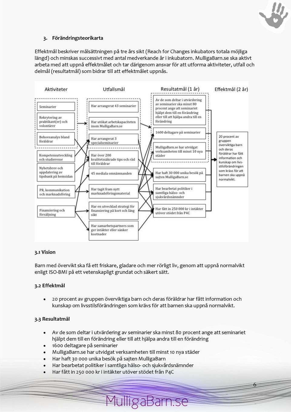 1 Vision Barn med övervikt ska få ett friskare, gladare och mer rörligt liv, genom att uppnå normalvikt enligt ISO-BMI på ett vetenskapligt grundat och säkert sätt. 3.