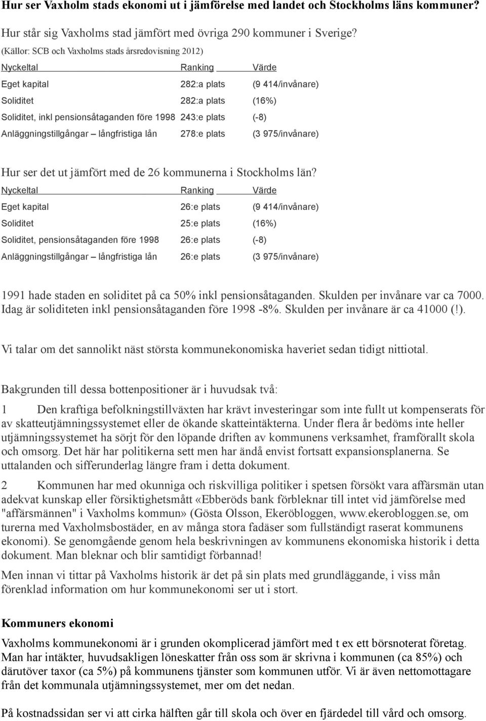 plats (-8) Anläggningstillgångar långfristiga lån (3 975/invånare) 278:e plats Hur ser det ut jämfört med de 26 kommunerna i Stockholms län?
