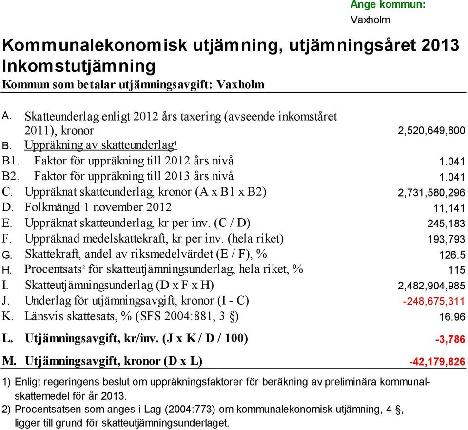 mmun som betalar utjämningsavgift: Vaxholm A. B. B1. B2. C. D. E. F. G. H. I. J. K.